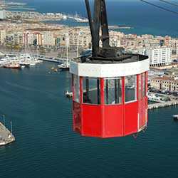 Cable Car Barcelona Cable Car Port Vell
